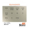 AK Interactive 3rd Gen Metallic Oily Steel 17ml