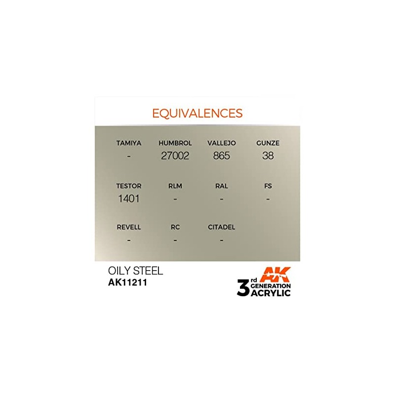 AK Interactive 3rd Gen Metallic Oily Steel 17ml