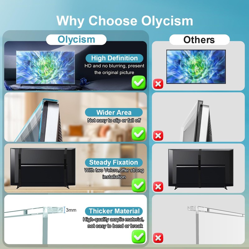 Olycism 43" TV Screen Protector Acrylic Clear Screen Protector Panel