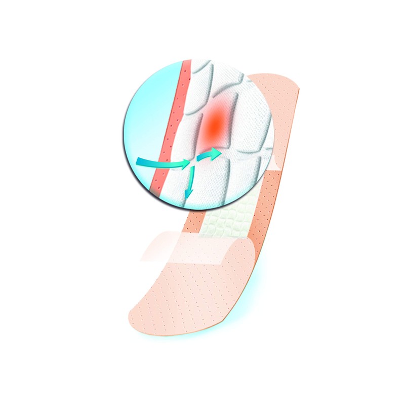 steripan 20 Children's Plasters 2 Formats