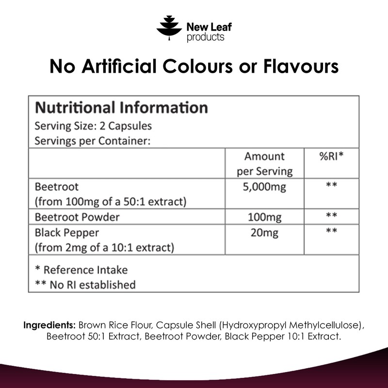 Beetroot Capsules - High Strength 5000mg Beetroot Supplement Enriched with