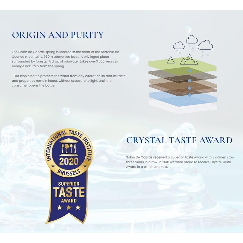 Solan De Cabras, Sparkling Water Glass Crv, 0.75 Liters