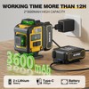 Alloyman Laser Level with Tripod,Alloyman 4x360° Self Leveling Laser Level,Green