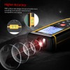 SNDWAY Handheld Digital Laser Distance Meter Portable Mini Range Finder