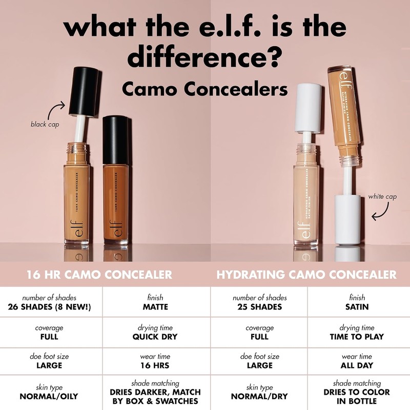 e.l.f. Cosmetics 16HR Camo Corrector Medium Peach Durazno Medio