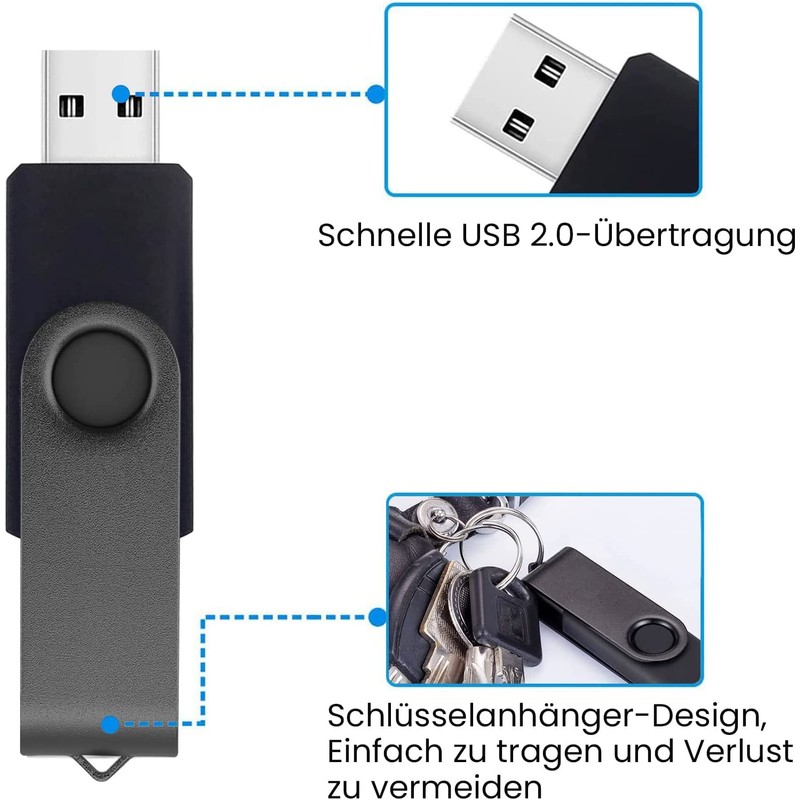 USB Sticks 32 GB Pack of 5 AreTop Memory Stick