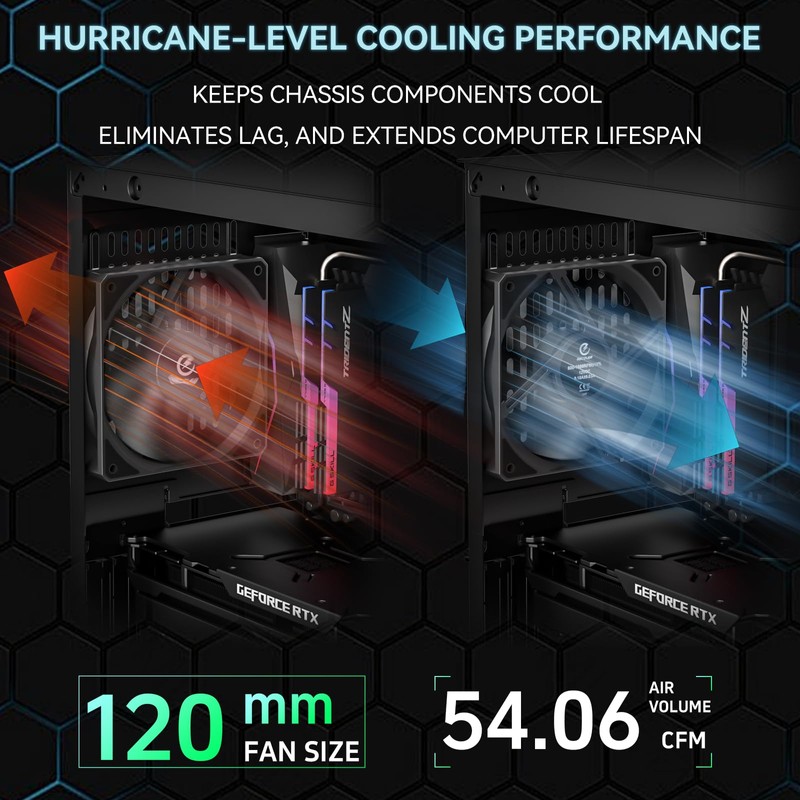 GSCOLER FA120 120mm Case Fan 3 Pack, Quiet PC Cooling