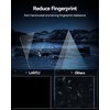 LANTU Car Screen Protector for 2024 2025 2023 2022 2021