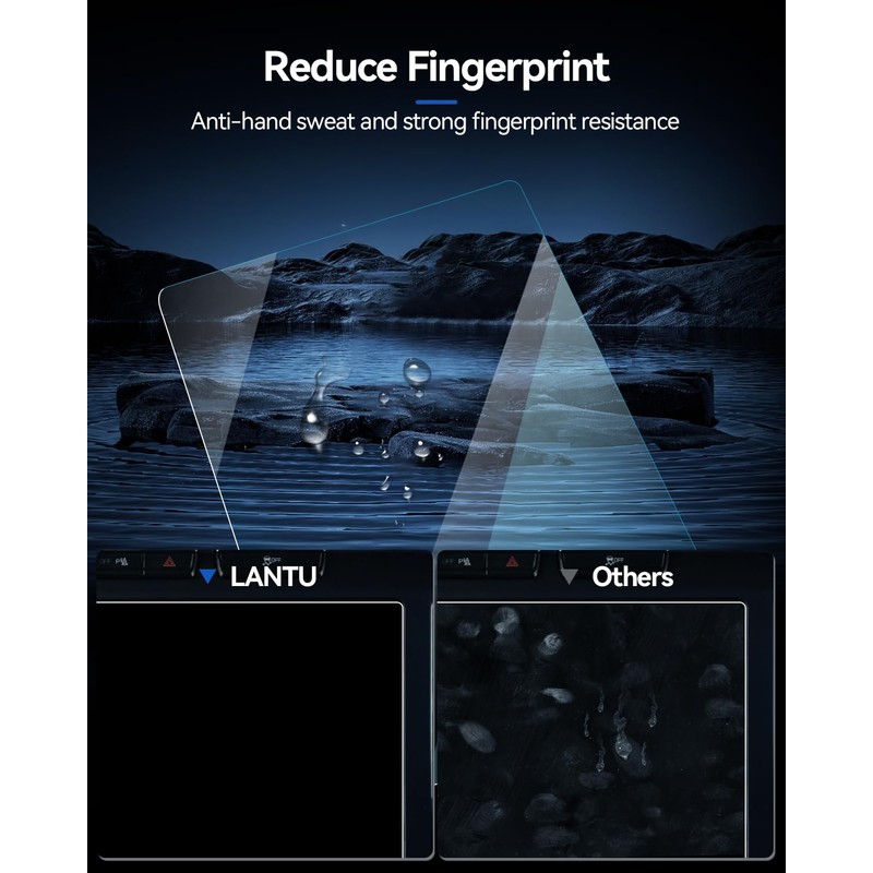 LANTU Car Screen Protector for 2024 2025 2023 2022 2021