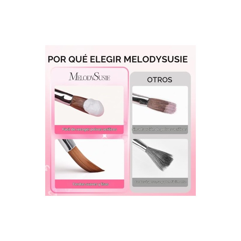 MelodySusie Juego de 3 Pinceles para Uñas Acrílicas (Tallas 8,
