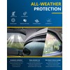 CXZHAZD Shatterproof in-Channel Rain Guards for Toyota Corolla Sedan 2020-2025,