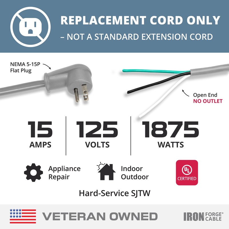 Iron Forge Cable Flat Plug 12 Gauge Power Cord Replacement
