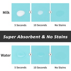 HotLive Pet Feeding Mat - Teal 16"x 24" | Absorbent Dog Mat for Food and Water, No Stains Cat Bowl Mat, Easy to Clean Pet Placemats, Quick Dry Dog Water Dispenser Mat for Messy Drinkers