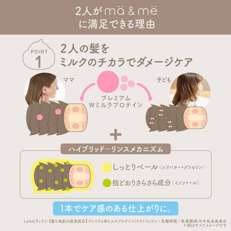 Mar & Me Rinse In Shampoo 16.2 fl oz (490