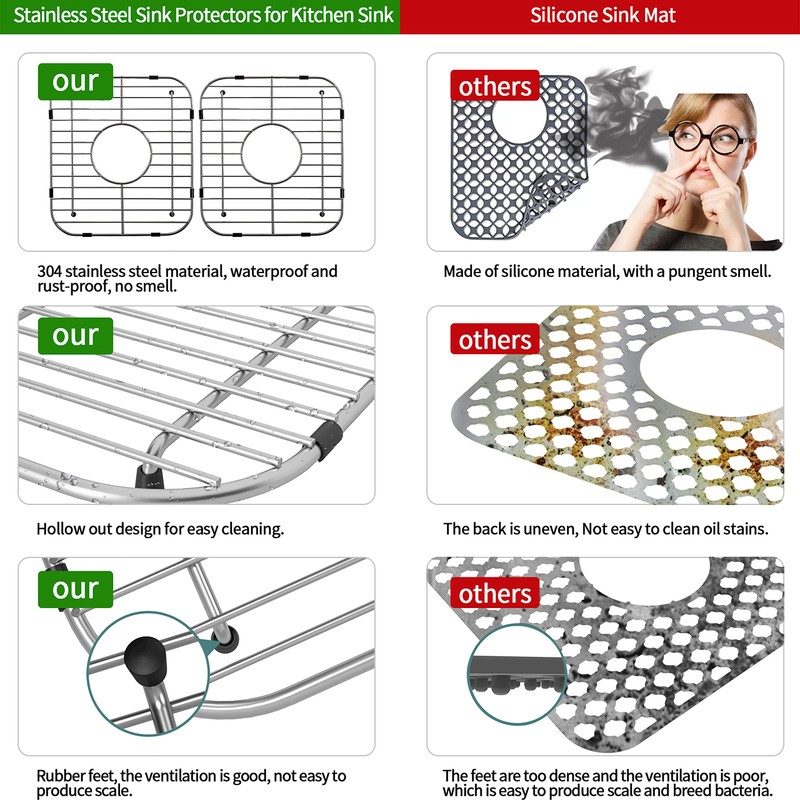 Stainless Steel Kitchen Sink Grid,13.2" x 11.6" x 1.2" Sink