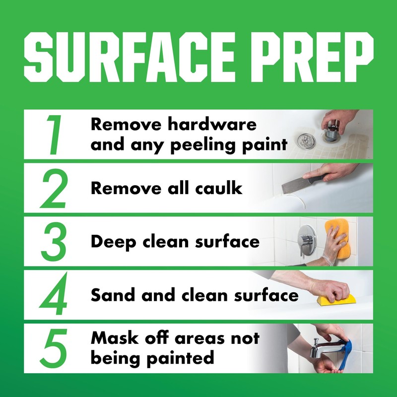 Rust-Oleum 385279 Tub And Tile Refinishing 2-Part Kit, Satin White