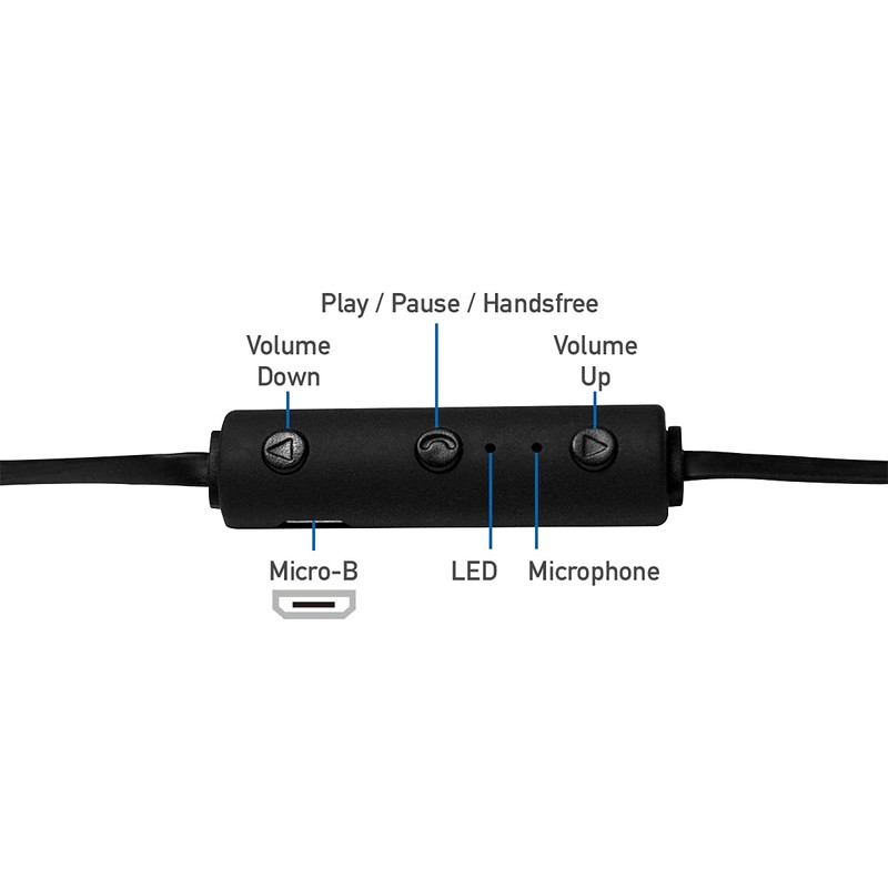 LogiLink BT0040 - Bluetooth (V5.0) Stereo In-Ear Headset für ein