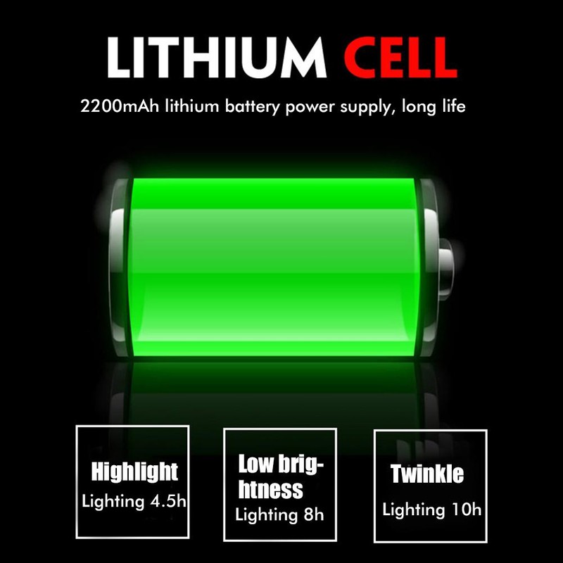 350 Lumen Bike Light Set USB Rechargeable Cycling Front and