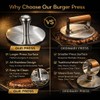 Wonderful Cuisine Premium Stainless Steel Smash Burger Press, Heavy Duty