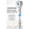 NERO Premium Filtered Shower Head with Vitamin C & Aromatherapy