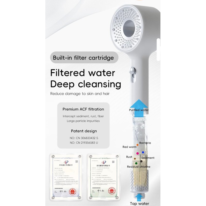 NERO Premium Filtered Shower Head with Vitamin C & Aromatherapy