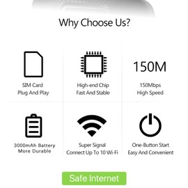 4G Sim Card Router, USB Powered, Modem Sim Card, USB Sim Adapter, 300 Mbit/s High Speed ​​Sharing of Up to 10 WiFi Devices 4G Mobile WiFi for Europe