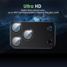 Suttkue for 17 Pro Max Camera Lens Protector,[Anti-Scratch][Easy to Install][ Black Circle Design ][Aluminum alloy][Military Grade Shatterproof] Case Friendly, High Definition-2 Pack