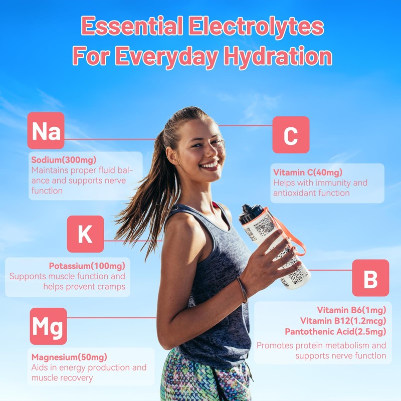 Electrolytes Powder No Sugar, Enhanced with B-Vitamins and Minerals –