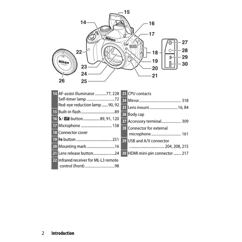 Nikon D3300 — User Reference Manual Guide — 395 Pages