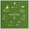 Dove go fresh Refreshing Body Wash Revitalizes and Refreshes Skin
