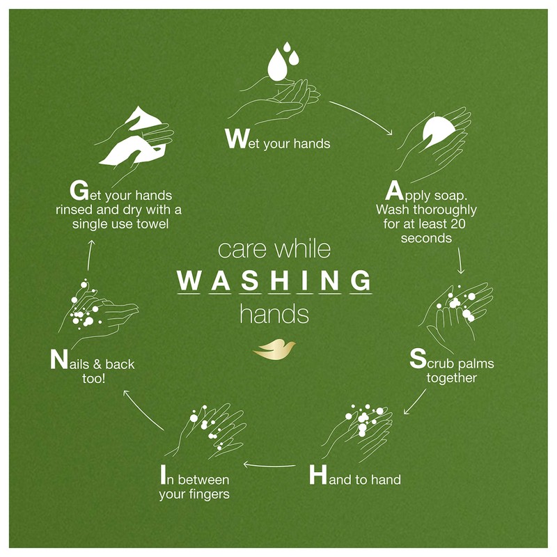 Dove go fresh Refreshing Body Wash Revitalizes and Refreshes Skin