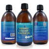QUEEN OF THE THRONES Organic Golden Castor Oil | 100%