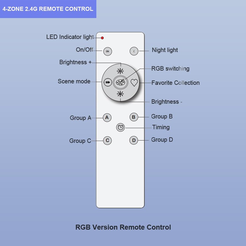 4 PCS Aluminum Round WiFi RGB Under Cabinet Lights Kit,Work