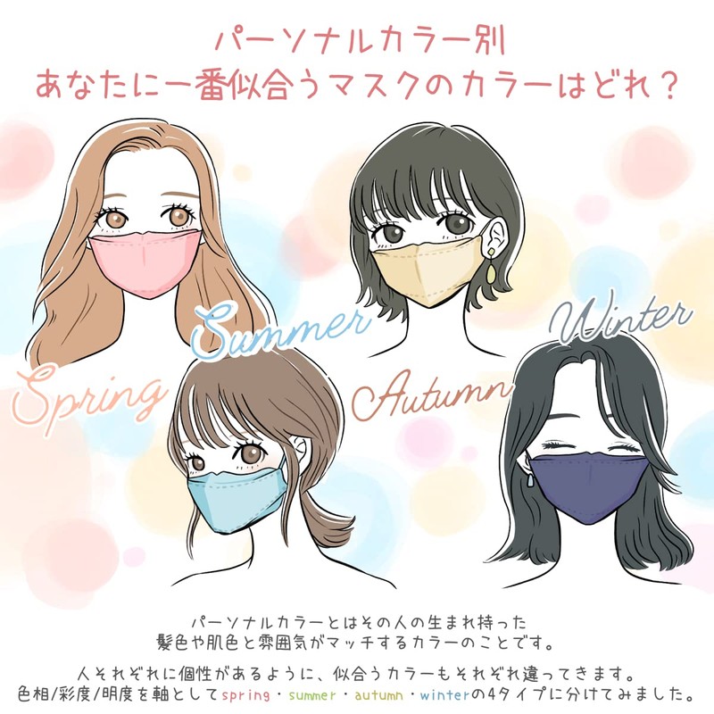 KF94 Mask, Pack of 10, Non-woven Fabric, 4 Layers, 3D