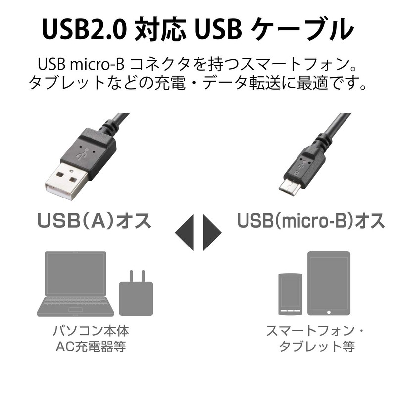 エレコム エコ USBケーブル 2.0 A-microB 0.9m U2C-JAMB09BK