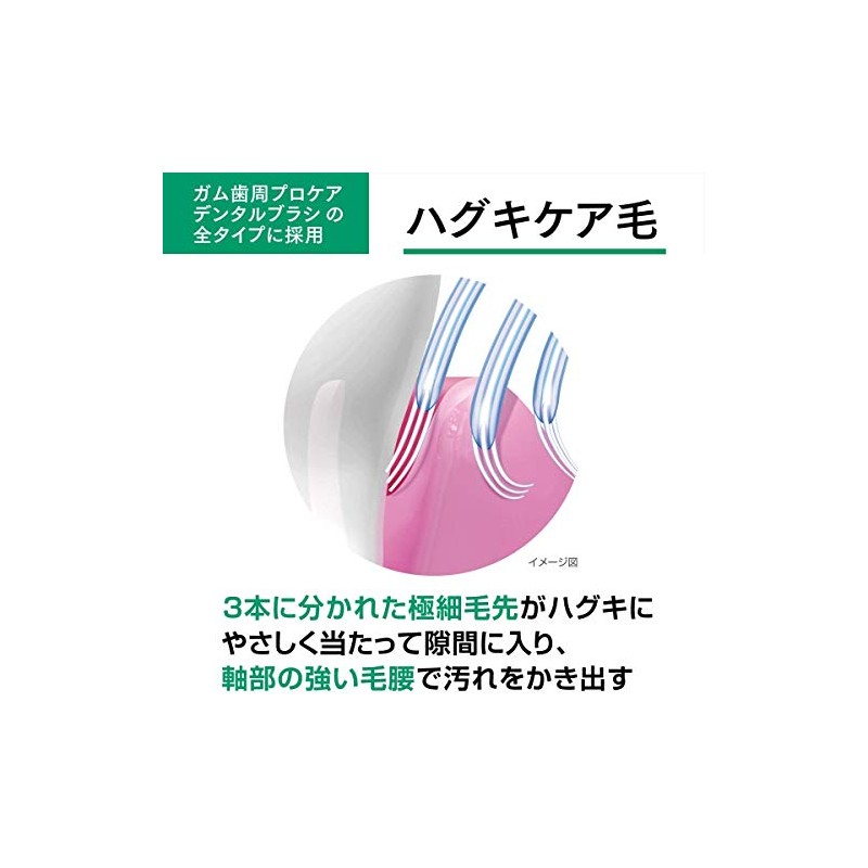 GUM Gum Periodontal Professional Care Dental Brush, 10 Pieces [Dental