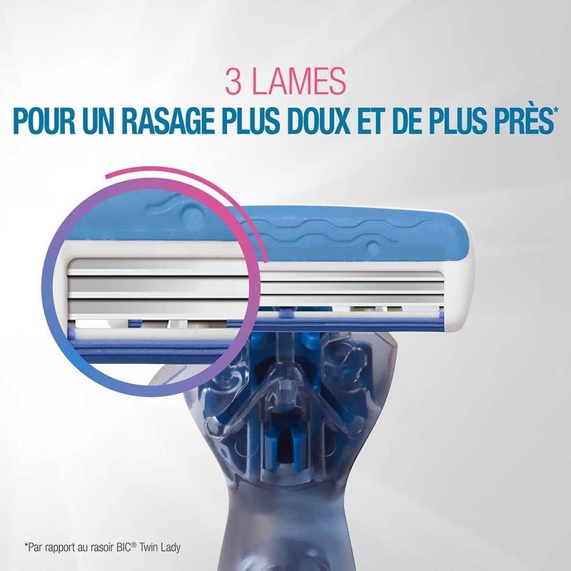 BIC Ladies Razor Click Sole 3 4UP