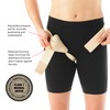 Neo-G Lower Hernia Support for Men and Women - Inguinal