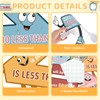 Sereliy Math Symbol Posters Bulletin Board for Classroom Decor, 10PCS