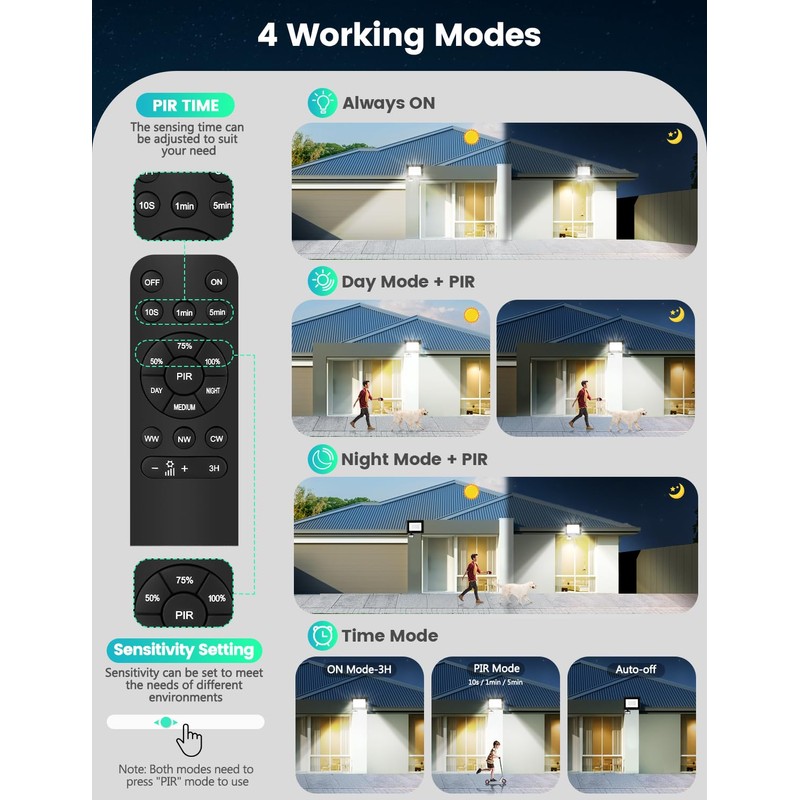 Security Lights Outdoor Motion Sensor 50W, 3 Colours 4500LM PIR