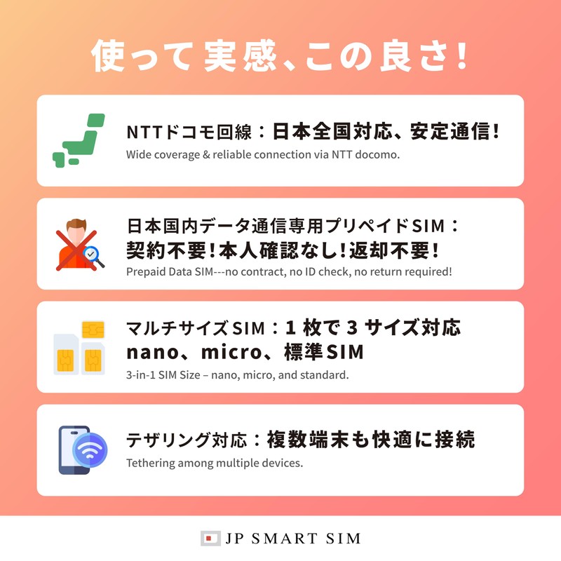 【Docomo Line】180 Days 10GB 5G/4G/LTE Compatible Prepaid SIM for Japan
