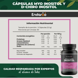 Endaroo Suplemento Nutricional Myo Inositol Chiro Cápsulas