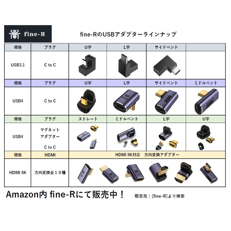 fine-R USB4 Type C Direction Conversion Adapter, Left and Right