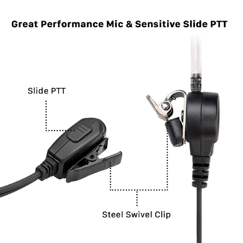 Retevis RT29 Walkie Talkie Earpiece,Compatible with RT29 RT48 RT47 RT47V