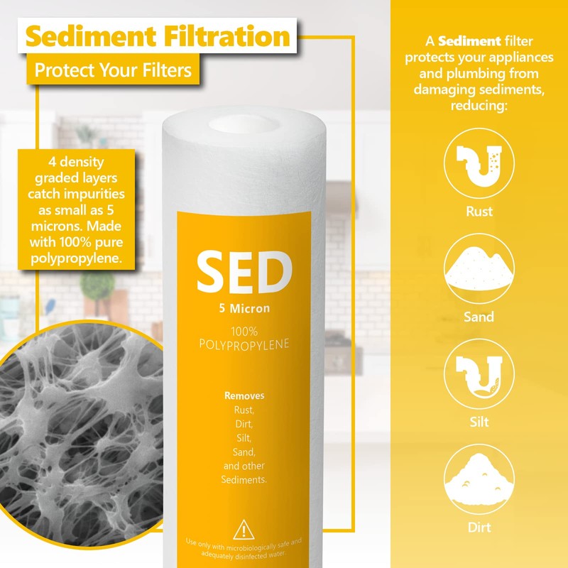 Express Water – 1 Year Reverse Osmosis System Replacement Filter
