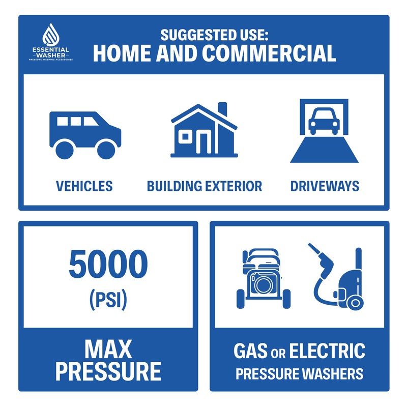 ESSENTIAL WASHER M22 14mm Quick Connect Adapter Set Variations (M22
