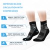 IRAMY Compression Ankle Support Socks Coolmax Wicking Cushioned Athletic Plantar