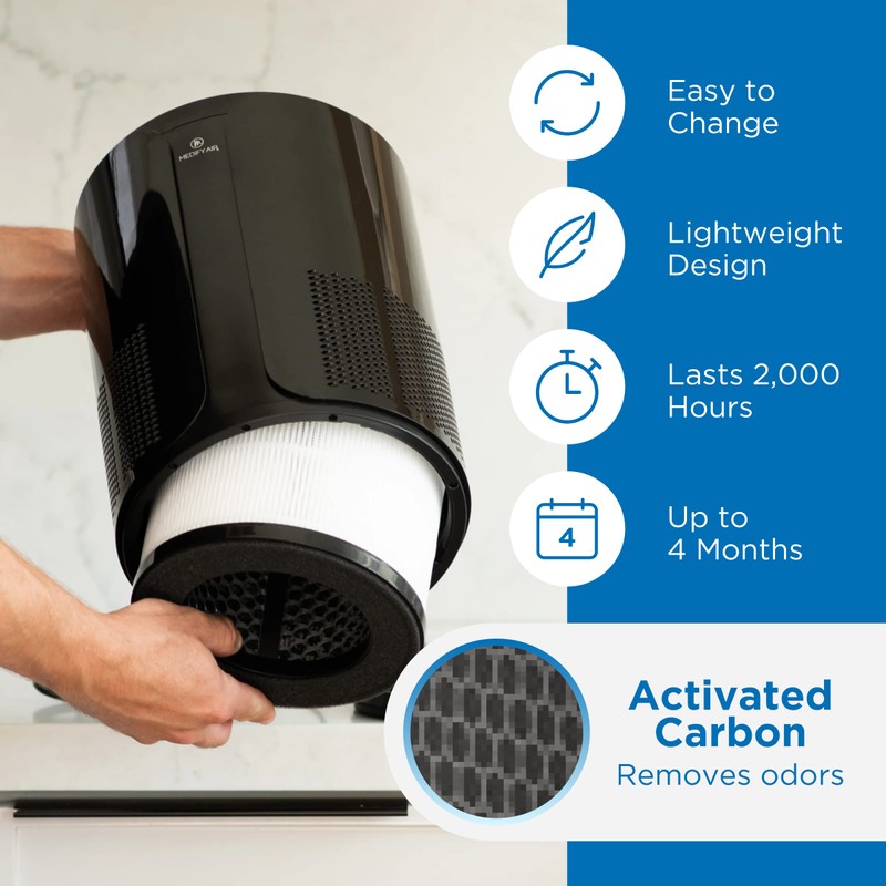 Medify MA-18 Air Purifier with True HEPA H13 Filter |