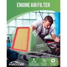 Forccord 2-Pack Auto Engine Air Filter Fits for 136 Air Filter Replacement Car Accessories