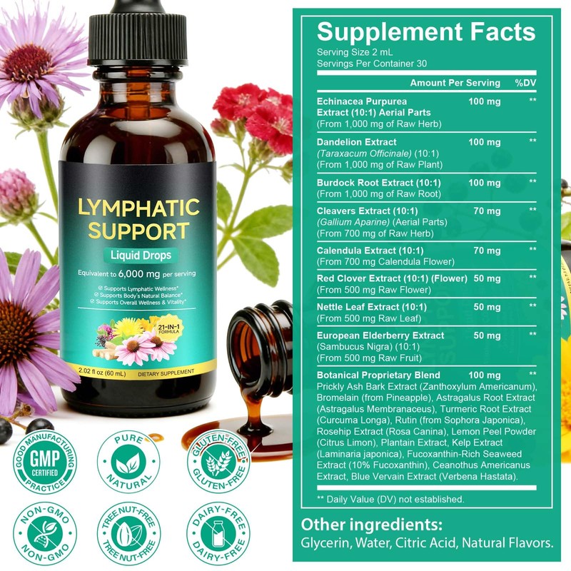 Lymphatic Drainage Drops 60 ml | 6000 mg Extract with